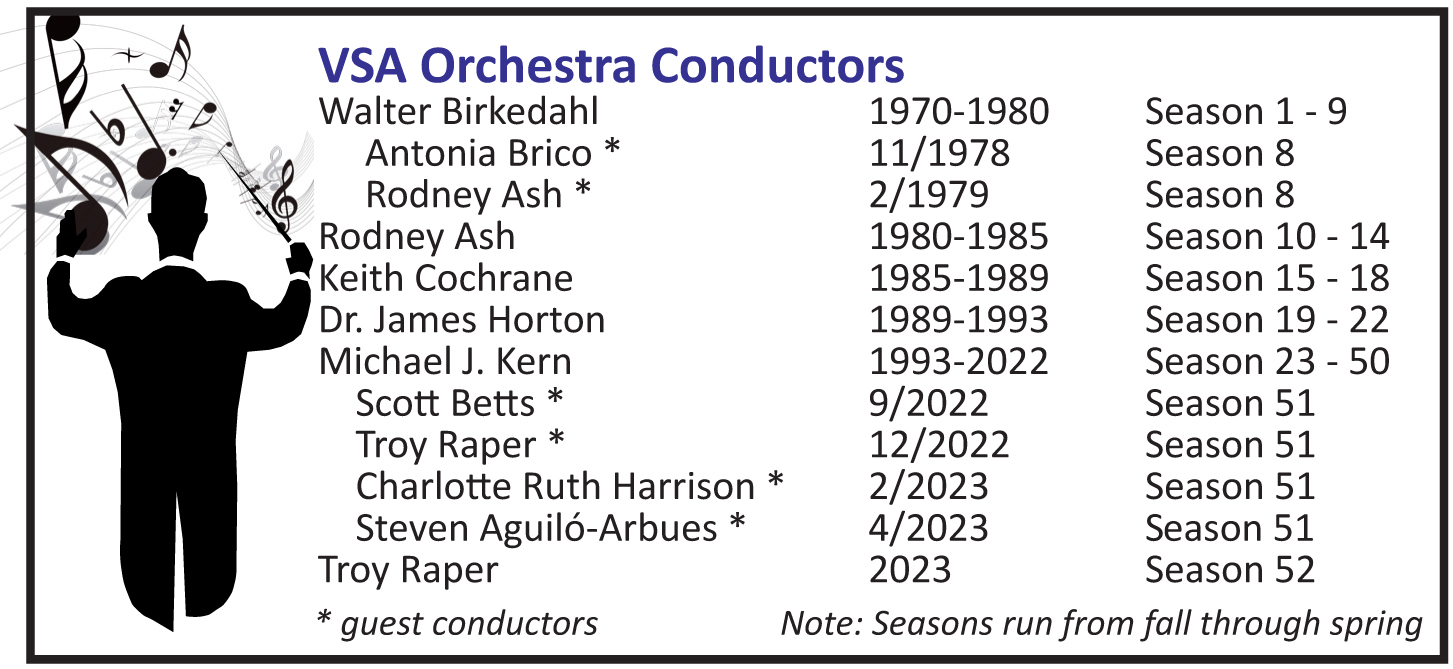 Orchestra Conductors